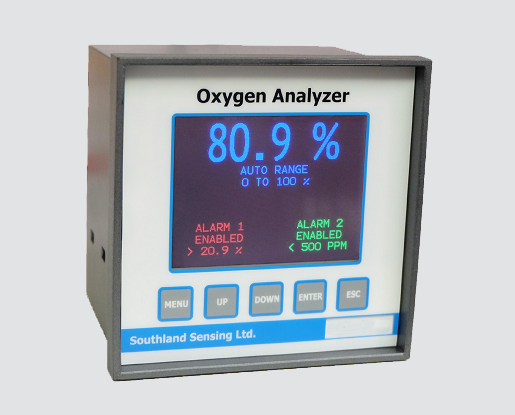 XRS-320D在線常量氧氣分析儀1/4 DIN